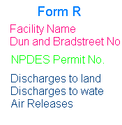 Form R graphic